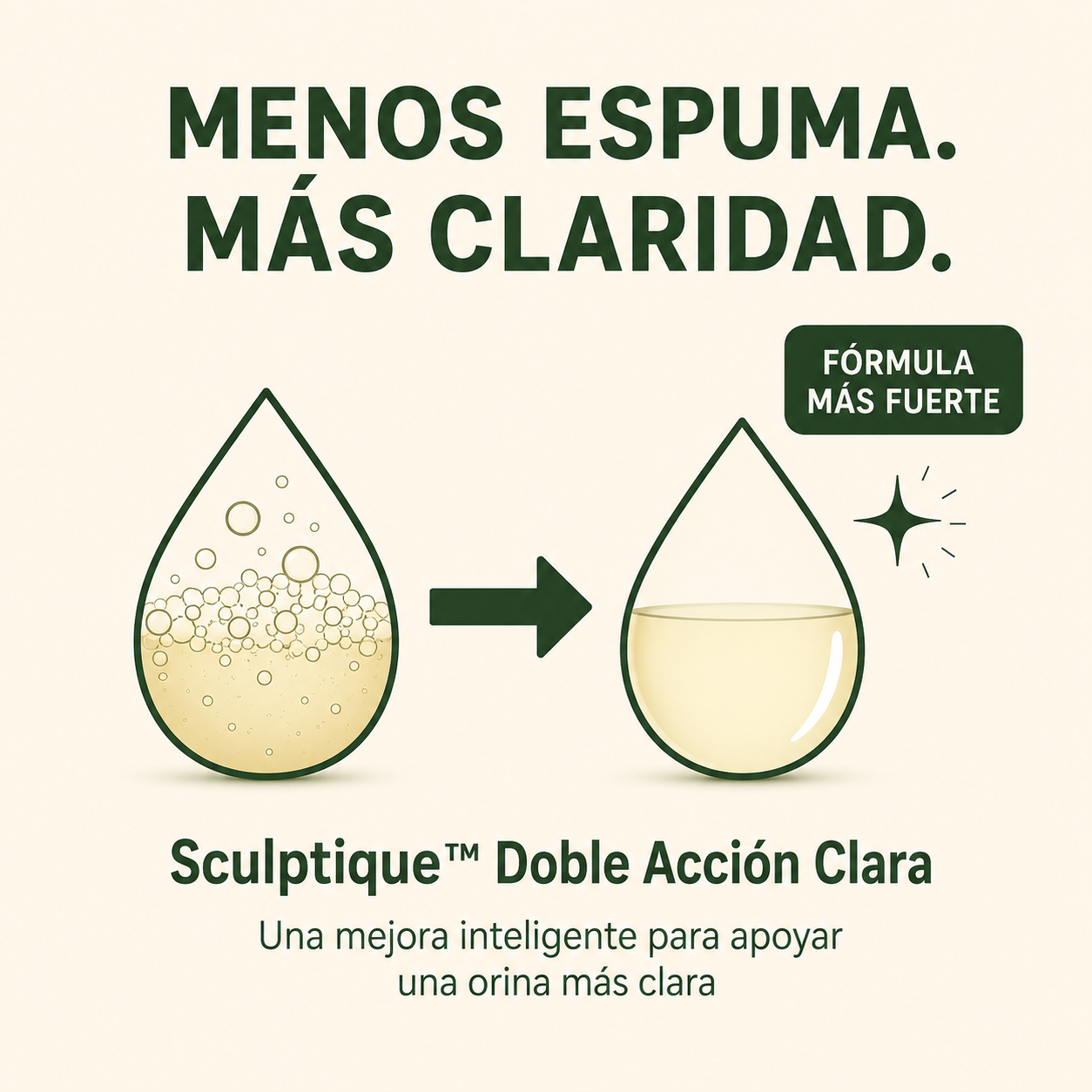 MENOS ESPUMA. MÁS CLARIDAD.