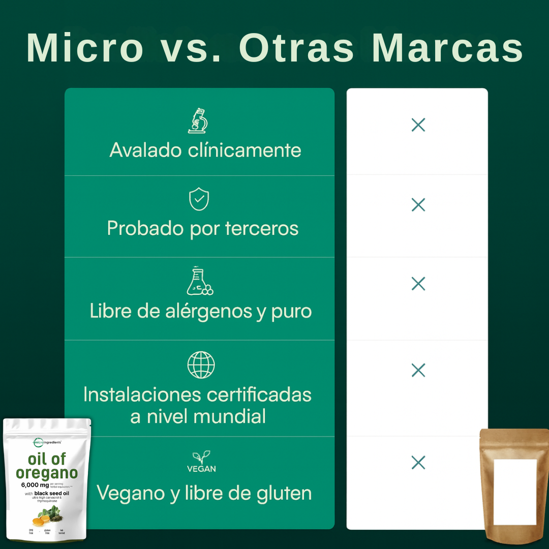 Aceite de orégano con aceite de semilla negra