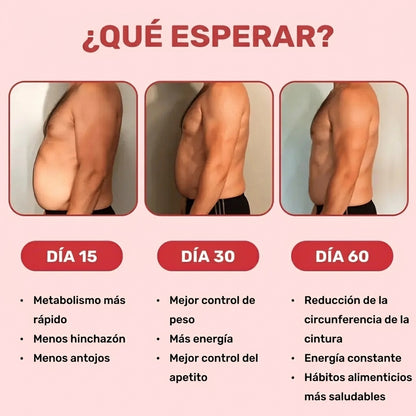 Daily fat burner capsules