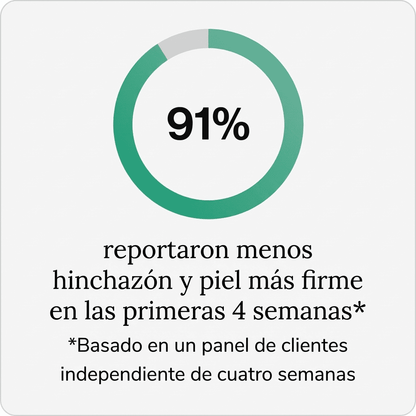 Nueva fórmula de máxima potencia ⎯ Cápsulas de drenaje linfático de Sculptique™...
