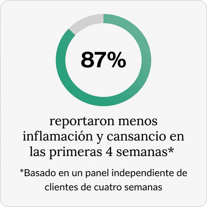 Nueva fórmula de máxima potencia ⎯ Cápsulas de drenaje linfático de Sculptique™...