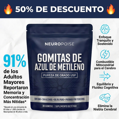 Gomitas de azul de metileno UpperWayy™