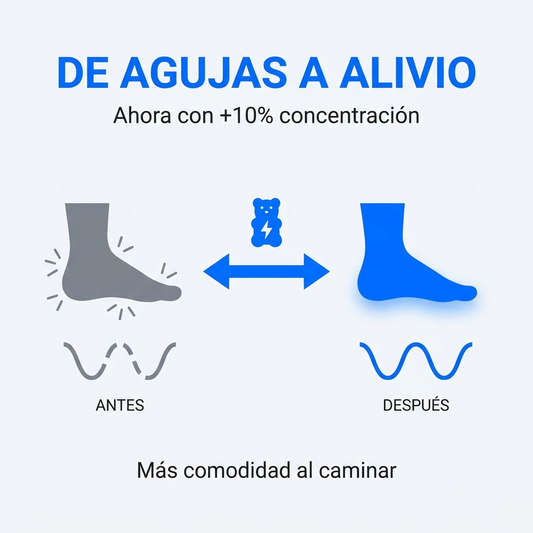 Potencia tu alivio con +10% más concentración